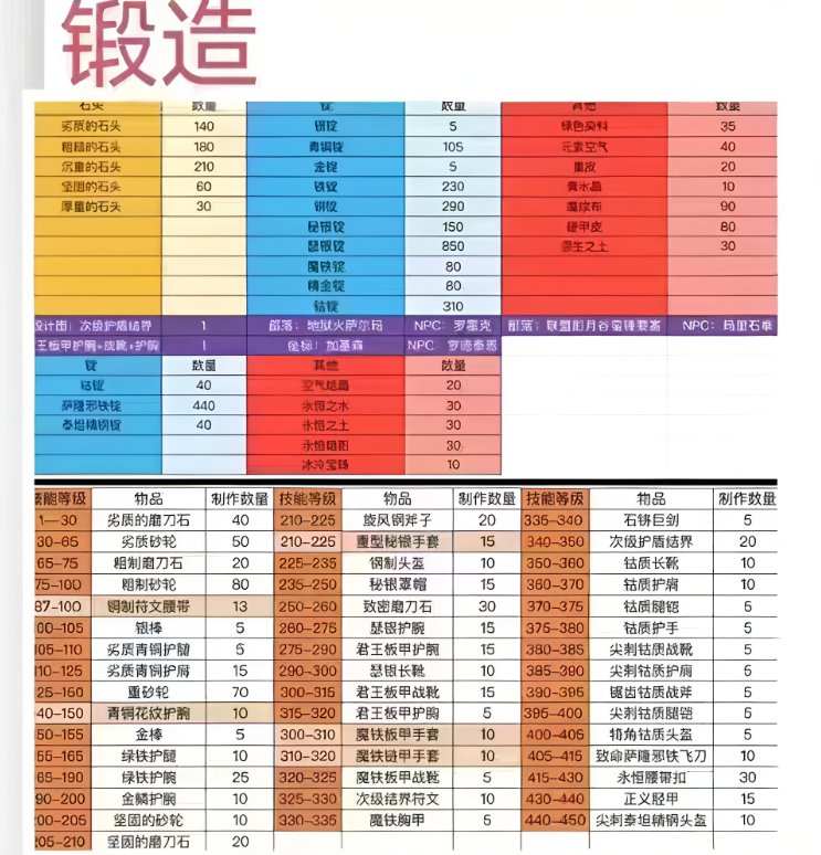 锻造.png