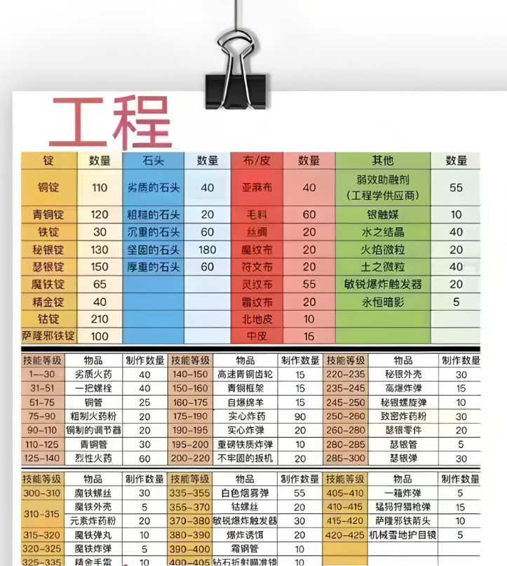 工程.png